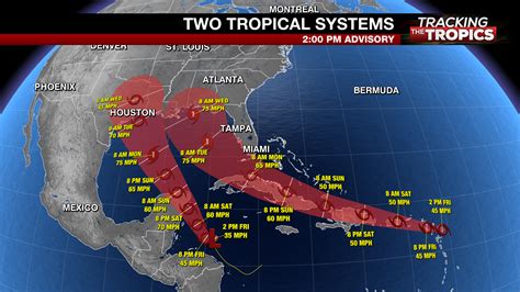 troptid|Current Storm Information